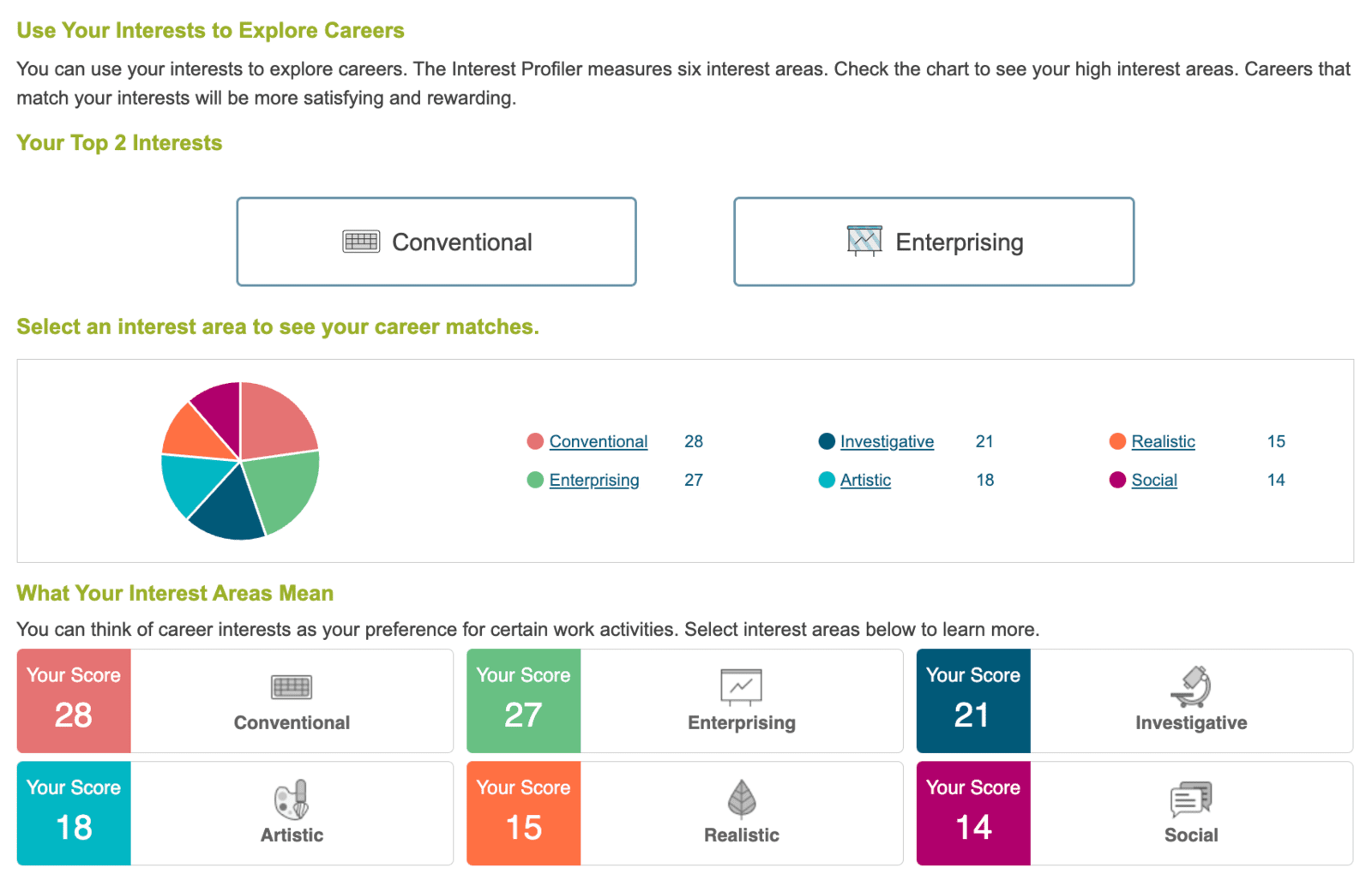 Screen capture of results from a self-survey in CIS 360 showing a chart and several interest categories. 